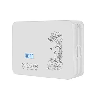 Dyfuzor zapachowy ODM HVAC, dyfuzor olejków zapachowych DC12V5W
